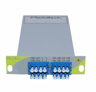 Мультиплексор Modultech MT-CT-MDM-204-L3-555-27/33