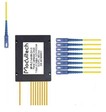 Сплиттер Modultech MT-PLC-1x8-SB-33-1.5