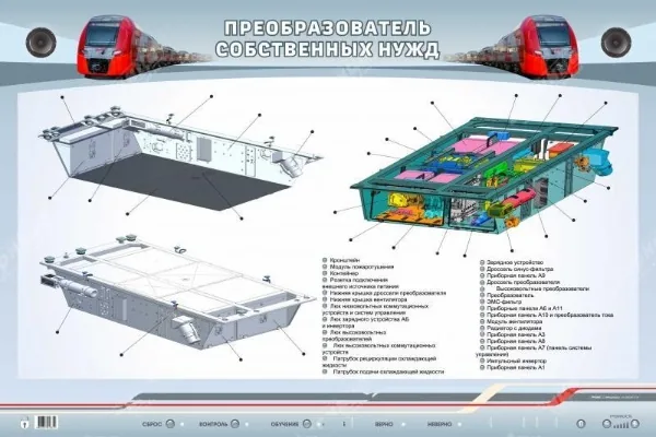 Стенд Зарница преобразователь собственных нужд