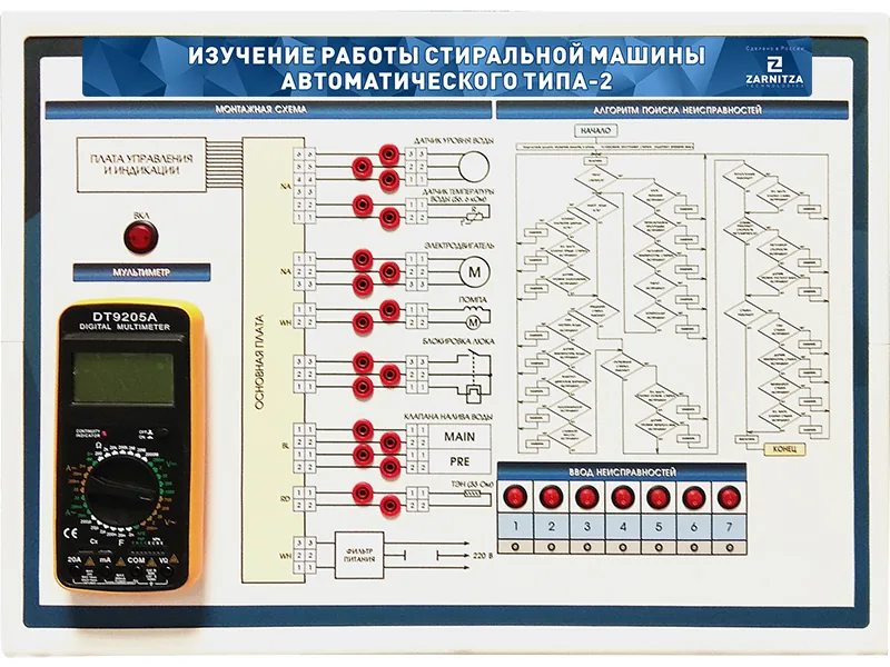 Комплект Зарница изучение работы стиральной машины