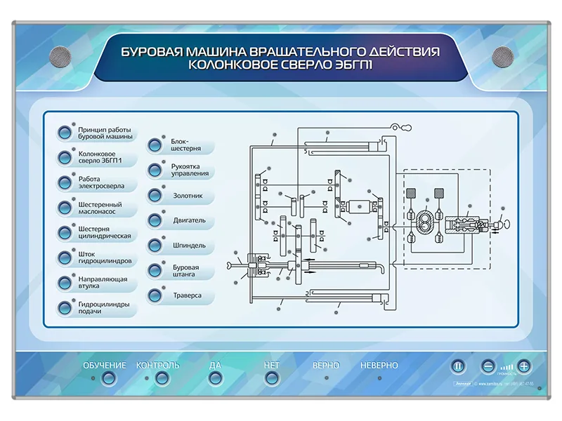 Стенд Зарница буровая машина