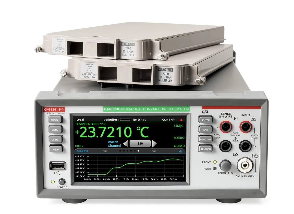Система Keithley DAQ6510