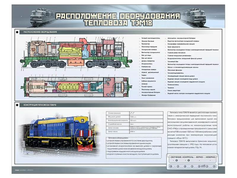 Стенд Зарница тормозное оборудование тепловоза ТЭМ18