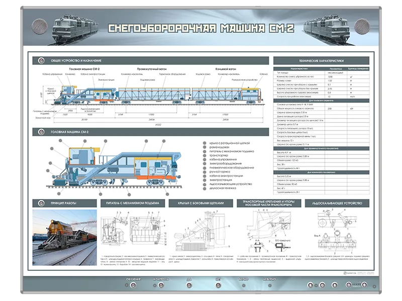 Стенд Зарница снегоуборочная машина СМ-2