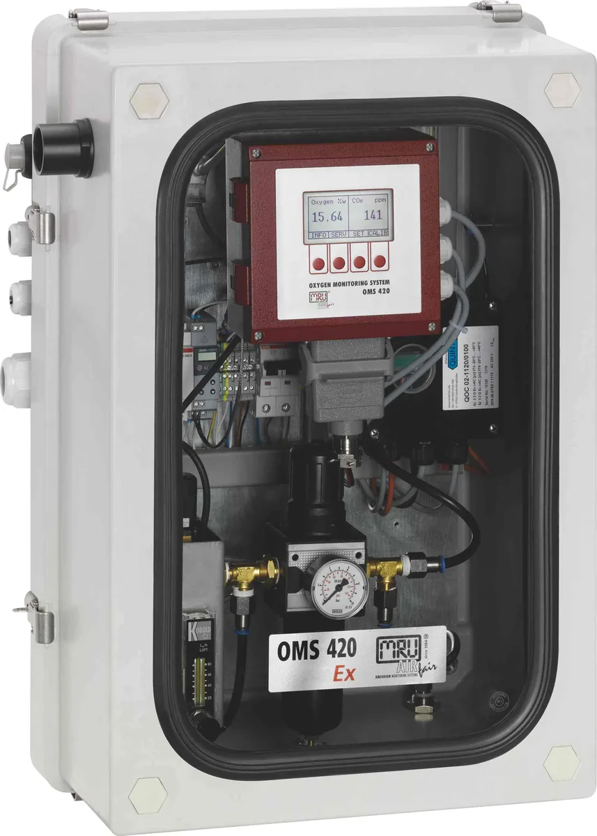 Газоанализатор MRU OMS 420 Ex
