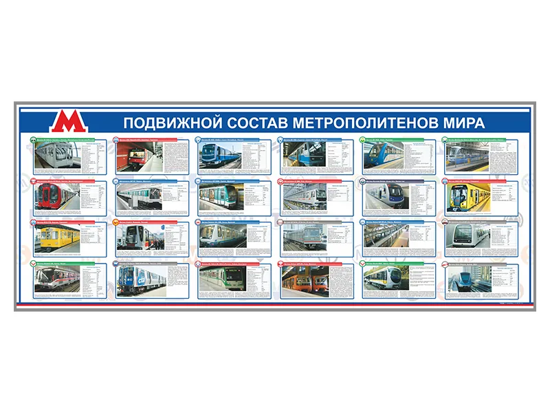 Стенд Зарница подвижной состав метрополитенов мира