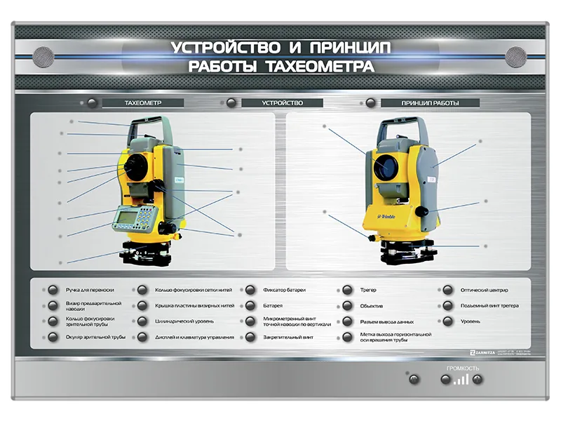 Стенд Зарница устройство и принцип работы тахеометра