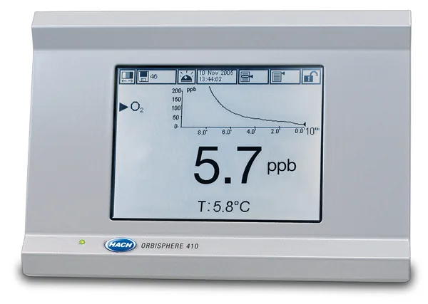 Контроллер HACH LANGE 410 Orbisphere O2 Profibus
